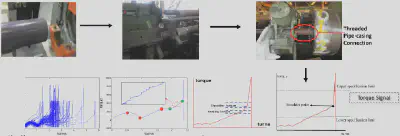 problem_overview
